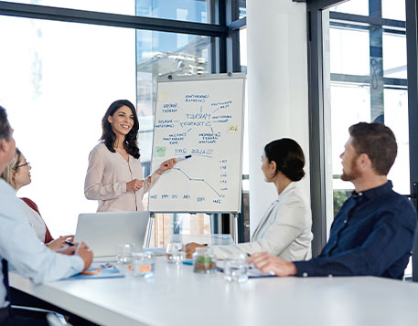 Eine Frau steht vor einem Whiteboard und präsentiert eine Marktstrategie mit Diagrammen und handschriftlichen Notizen. Mehrere Personen sitzen am Tisch und hören der Präsentation aufmerksam zu.